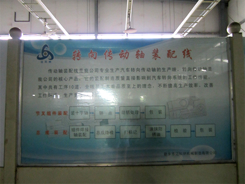 環境展示